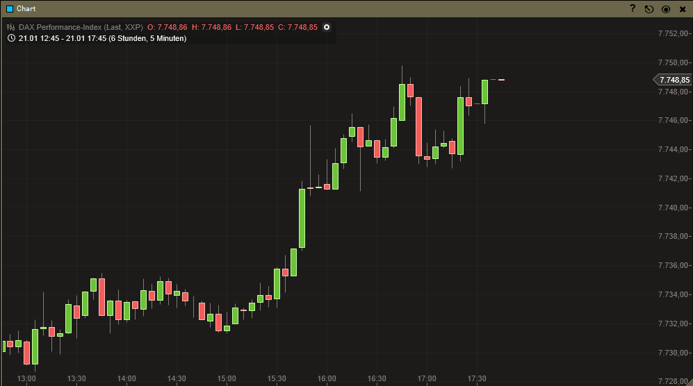 QV ultimate (unlimited) 571302