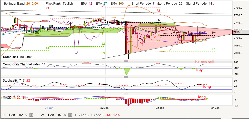 QV ultimate (unlimited) 571951