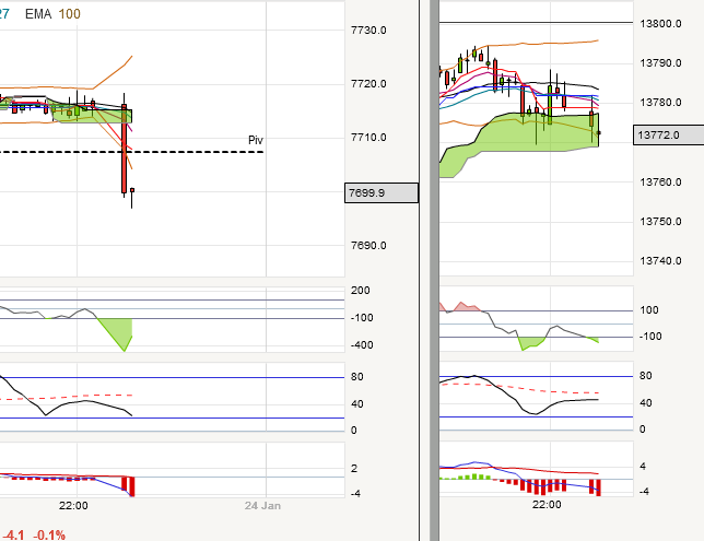 QV ultimate (unlimited) 572001
