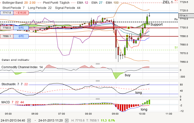 QV ultimate (unlimited) 572111