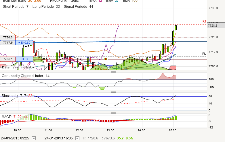 QV ultimate (unlimited) 572228