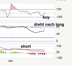 QV ultimate (unlimited) 572367