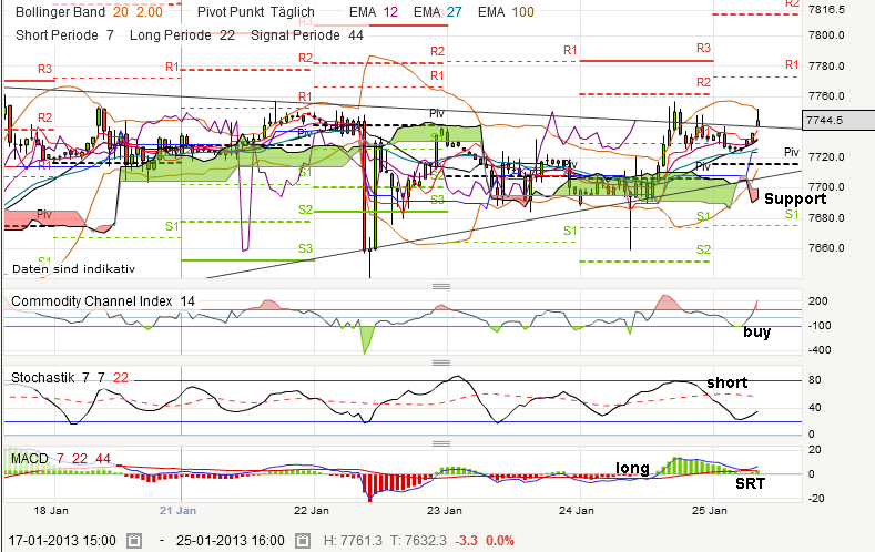 QV ultimate (unlimited) 572459