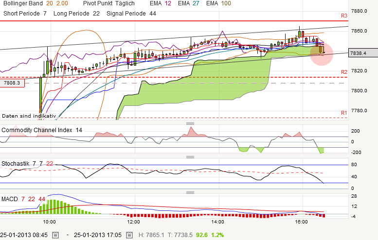 QV ultimate (unlimited) 572639