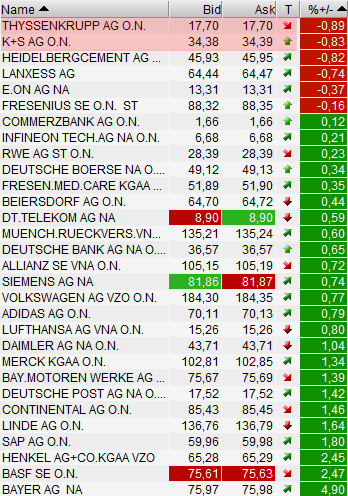 QV ultimate (unlimited) 572657
