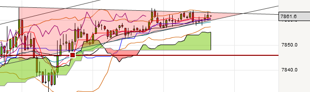 QV ultimate (unlimited) 572745