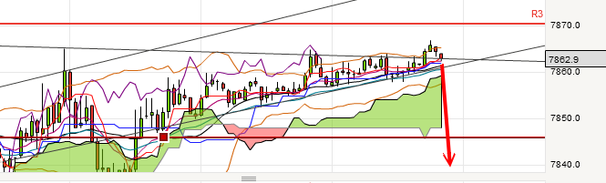 QV ultimate (unlimited) 572747