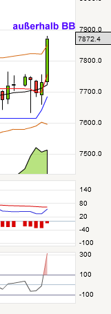 QV ultimate (unlimited) 572751