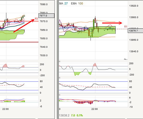 QV ultimate (unlimited) 572763