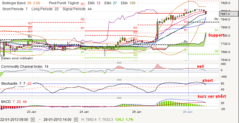 QV ultimate (unlimited) 573157