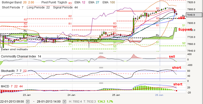QV ultimate (unlimited) 573175