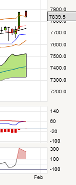 QV ultimate (unlimited) 573428