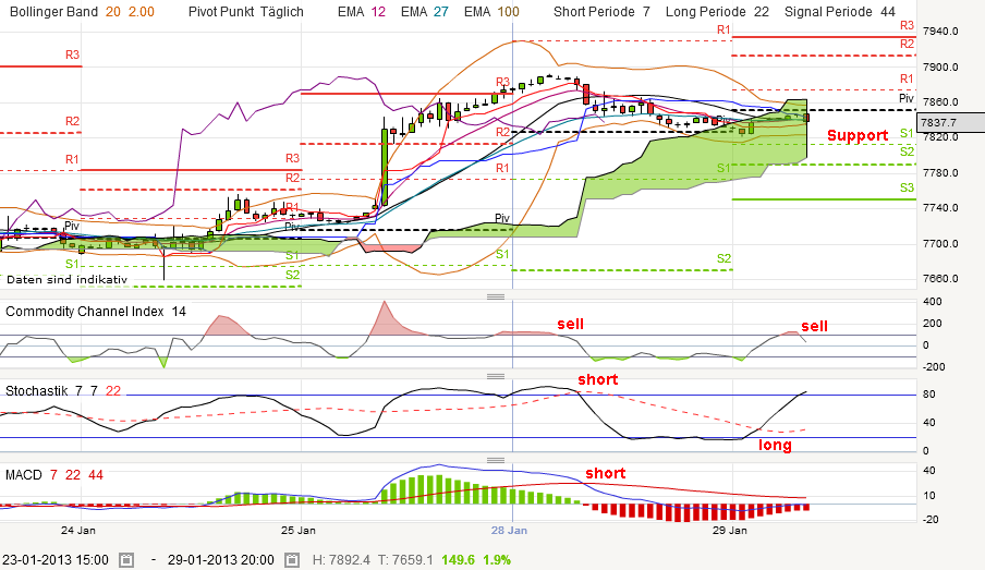 QV ultimate (unlimited) 573519