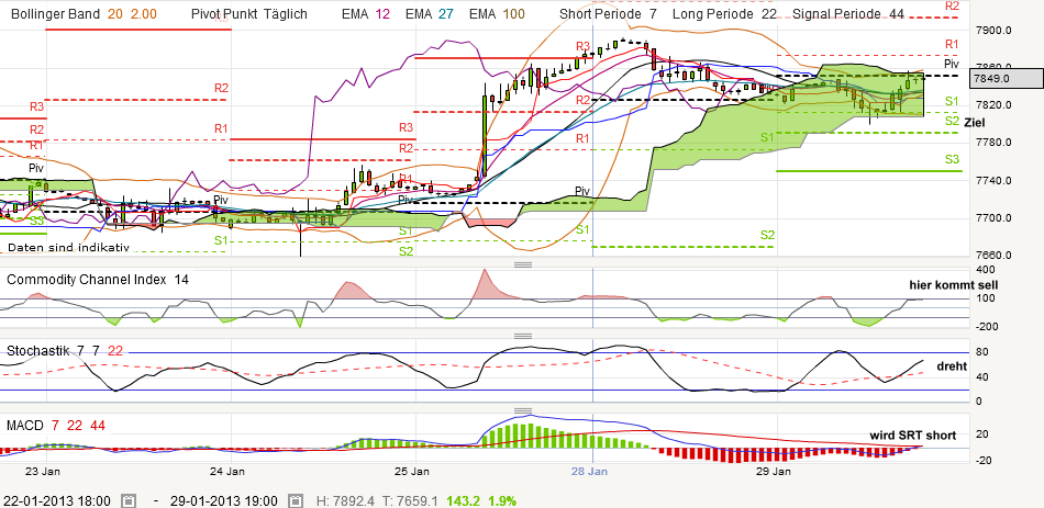 QV ultimate (unlimited) 573798