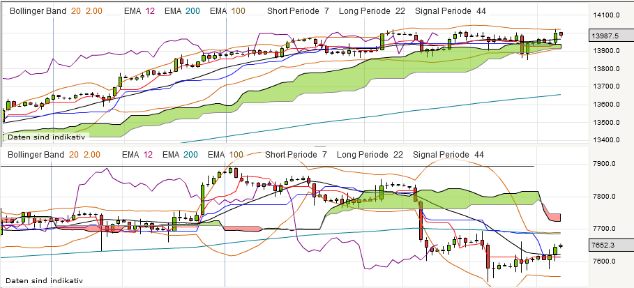 QV ultimate (unlimited) 576981