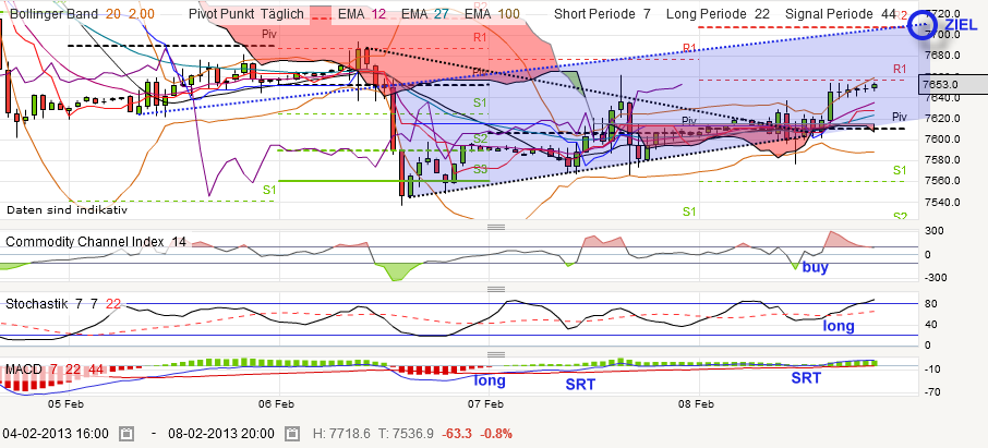 QV ultimate (unlimited) 576983
