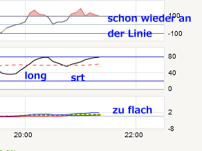 QV ultimate (unlimited) 578826