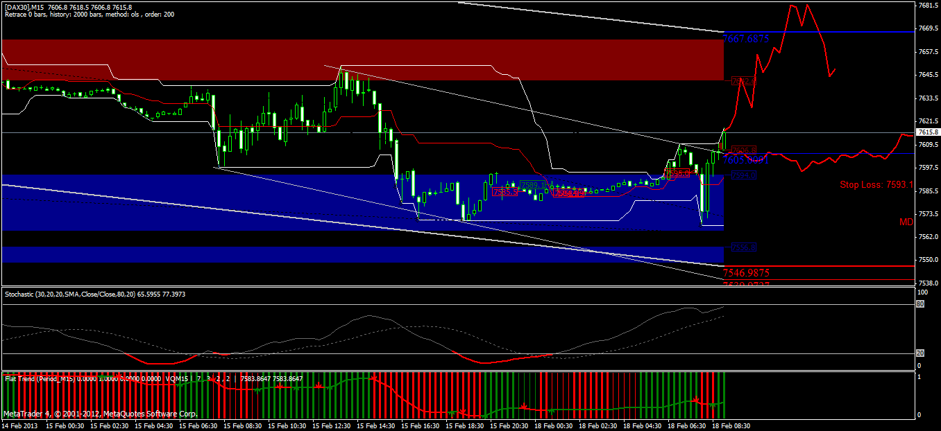 QV ultimate (unlimited) 579783
