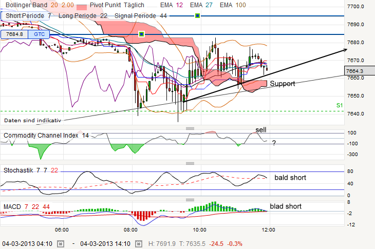 QV ultimate (unlimited) 584343
