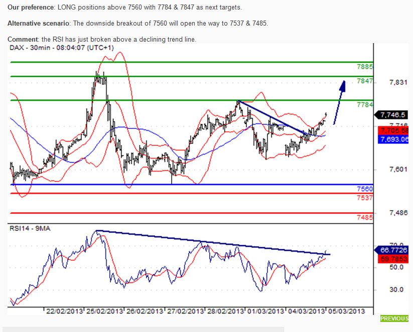 QV ultimate (unlimited) 584637
