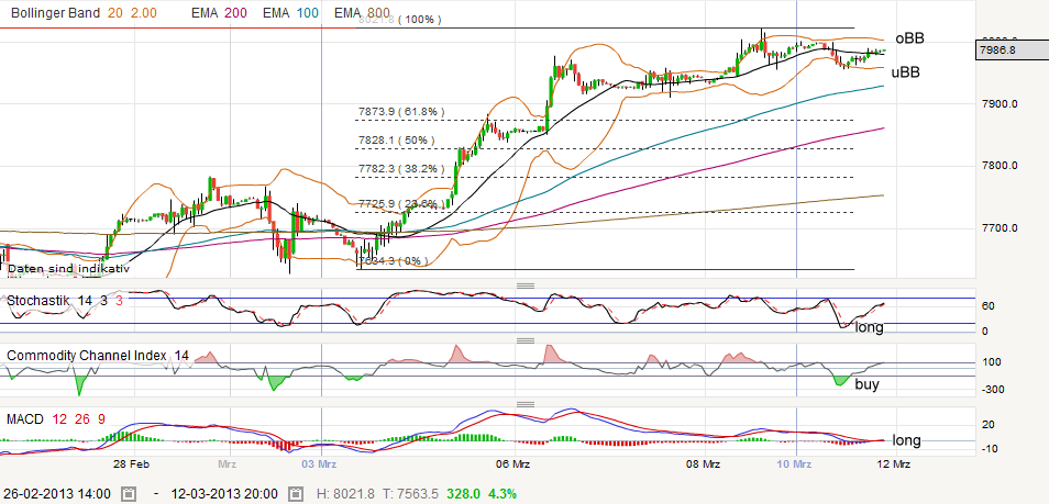 QV ultimate (unlimited) 586712