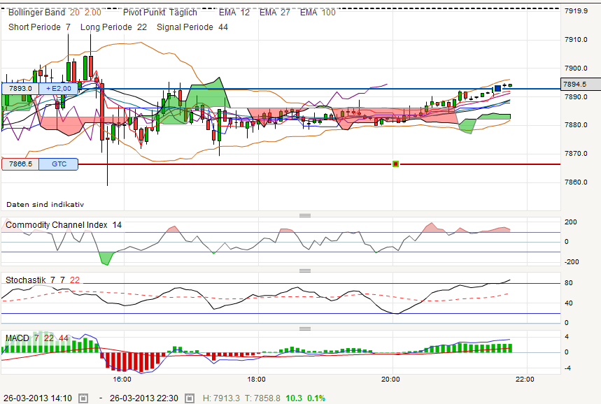 QV ultimate (unlimited) 591455