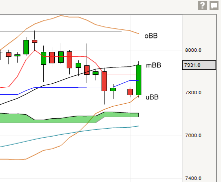 QV ultimate (unlimited) 593373