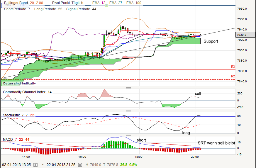 QV ultimate (unlimited) 593375