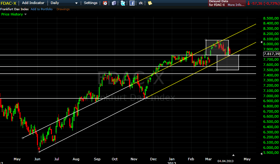 QV ultimate (unlimited) 594687