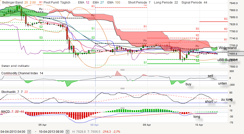 QV ultimate (unlimited) 595945