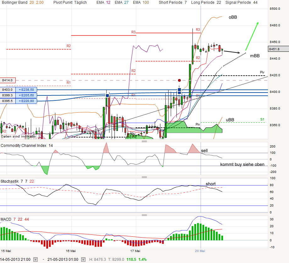 QV ultimate (unlimited) 607764