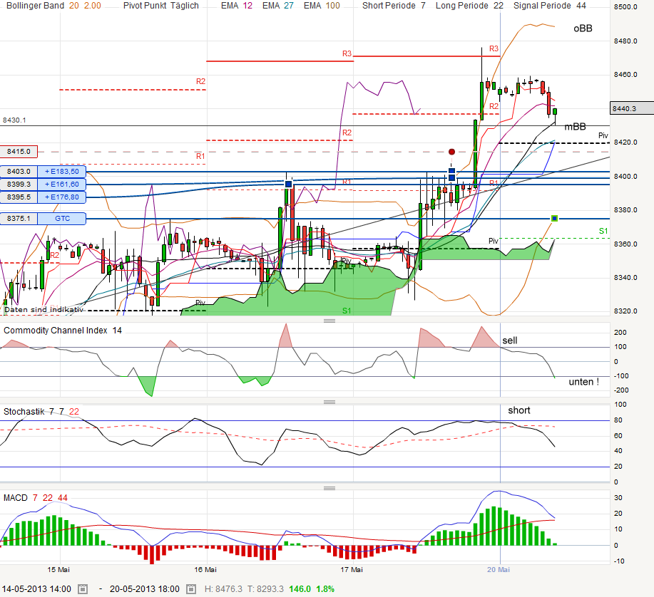 QV ultimate (unlimited) 607772