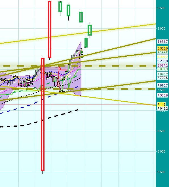 QV ultimate (unlimited) 610390