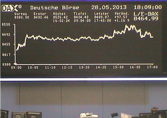 2.068.DAX Tipp-Spiel, Dienstag, 28.05.2013 610446
