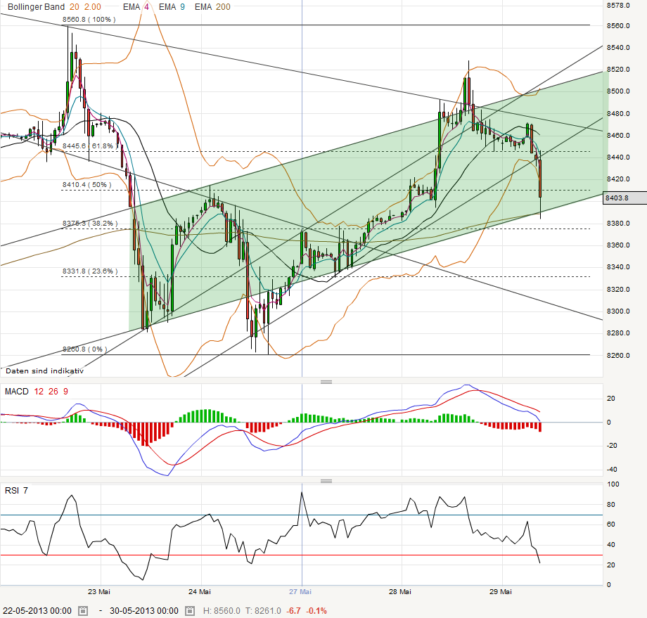 QV ultimate (unlimited) 610656