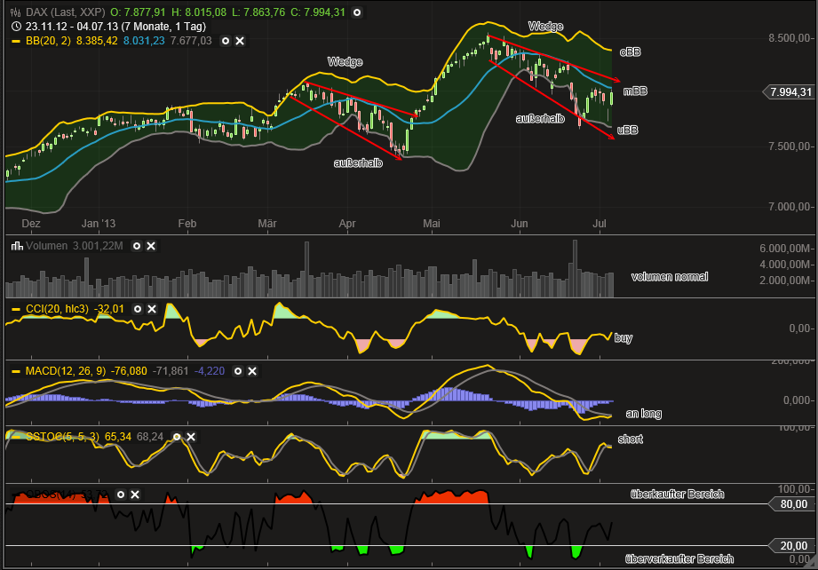 QV ultimate (unlimited) 621443