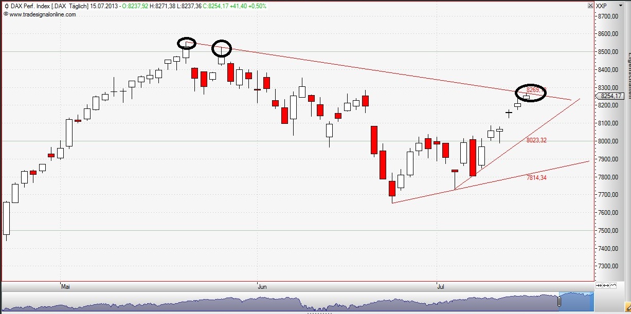 QV ultimate (unlimited) 624023