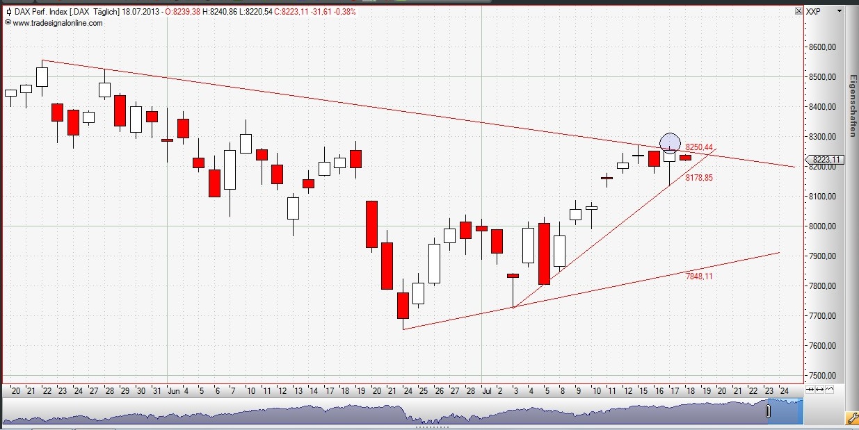 QV ultimate (unlimited) 624950