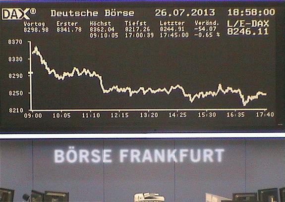 2.112.DAX Tipp-Spiel, Montag, 29.07.2013 628023
