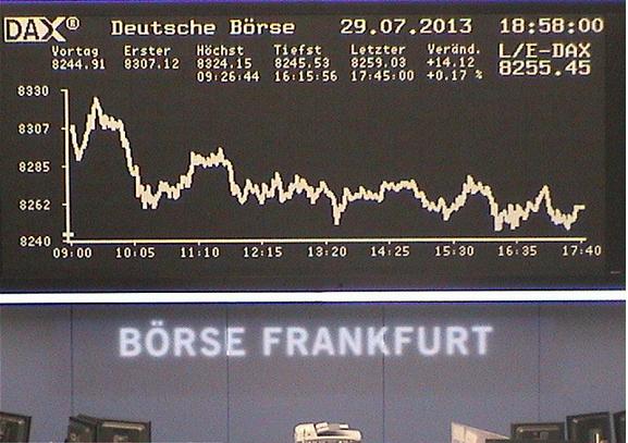 2.113.DAX Tipp-Spiel, Dienstag, 30.07.2013 628292