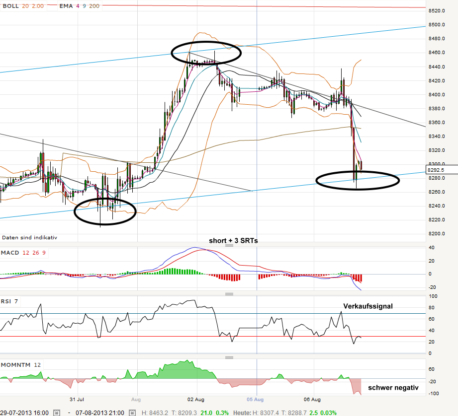 QV ultimate (unlimited) 630458