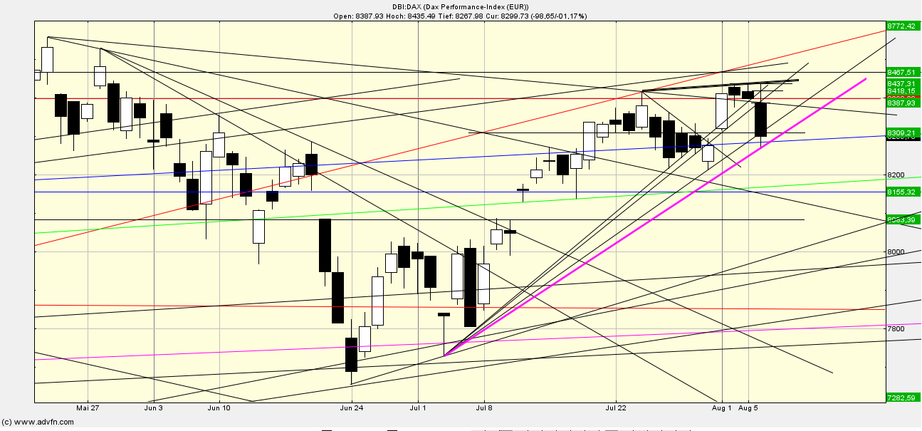 QV ultimate (unlimited) 630469