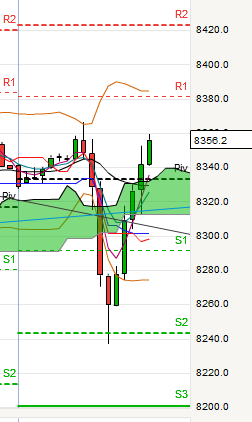 QV ultimate (unlimited) 633434