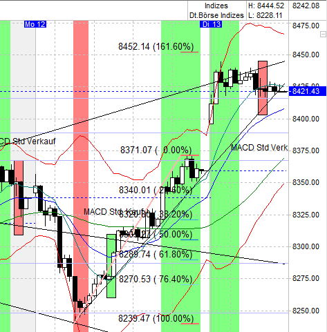 QV ultimate (unlimited) 633733