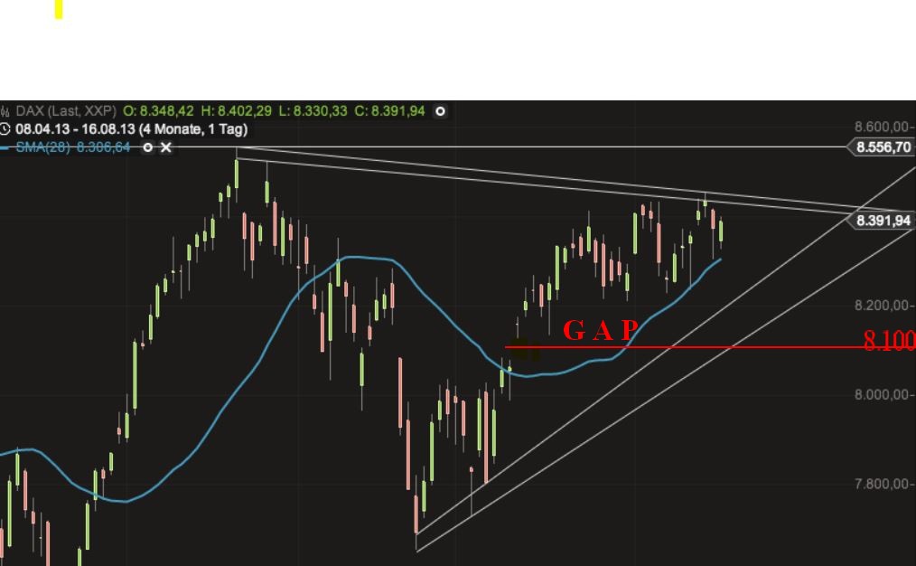 2013 QV DAX-DJ-GOLD-EURUSD-JPY 635383