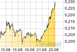 2013 QV DAX-DJ-GOLD-EURUSD-JPY 637152