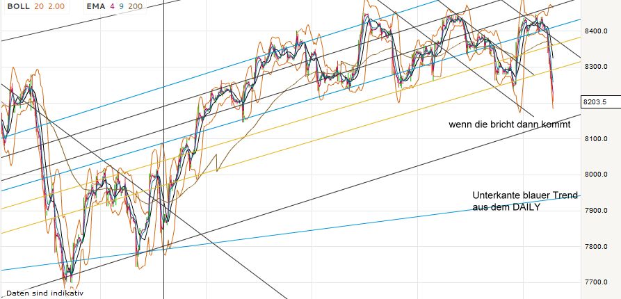 QV ultimate (unlimited) 638505