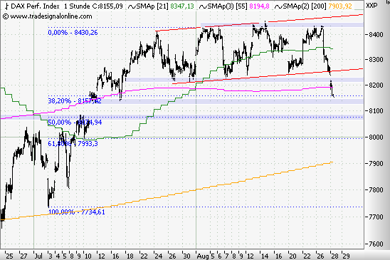 QV ultimate (unlimited) 638961