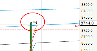 QV ultimate (unlimited) 645818
