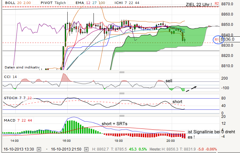 QV ultimate (unlimited) 654573